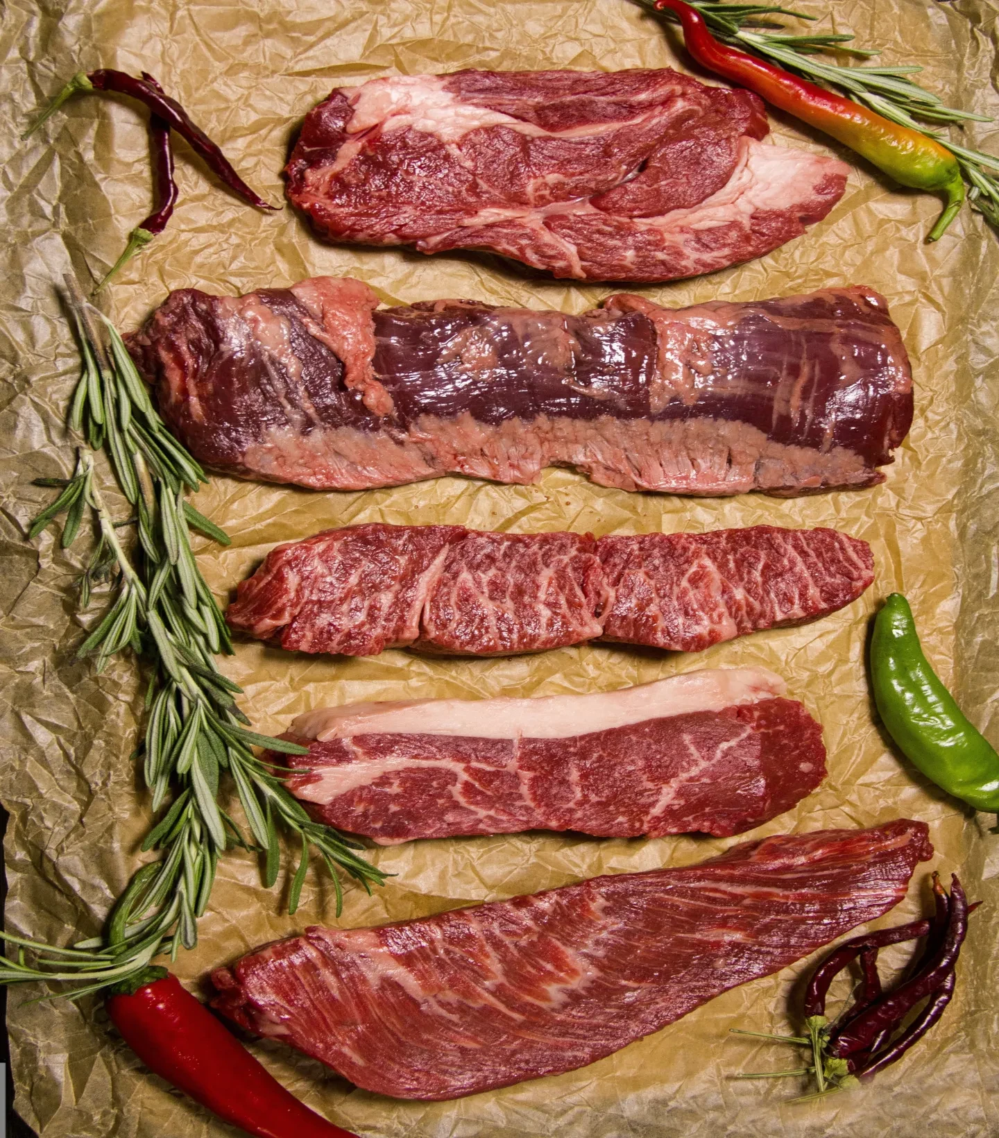 Rindfleisch